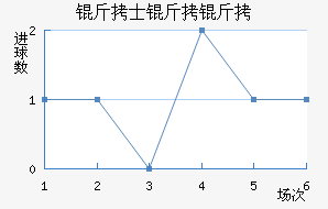 ��ʿ������������������