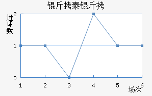 ��̩����������������