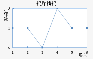 ��᪽�������������