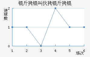 ���л�����������������