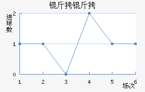 �����ɴ�󹤽�������������