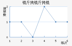 ����ǽ�������������