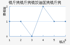 �����ȵϿ��߽�������������