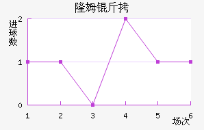 ¡ķ����������������