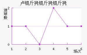 ¬��������������������