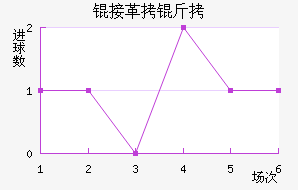 KOM�Ӹ�������������������