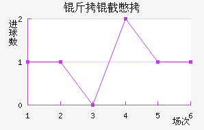 ���ر���������������