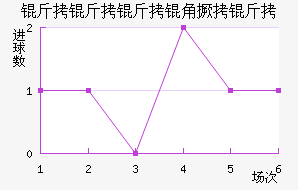 ��������B�ӽ�������������