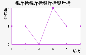 �������Ͻ�������������