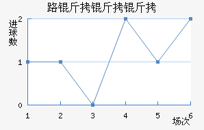 ·�����޽�������������