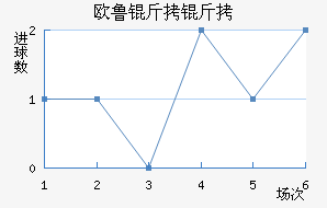 ŷ³�������������������