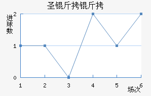 ʥ���Ǹ��糿��������������