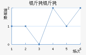 ������������������