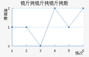 ������˹��������������