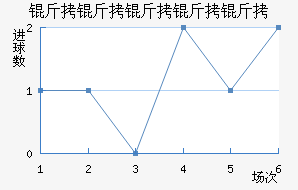 ������������������������