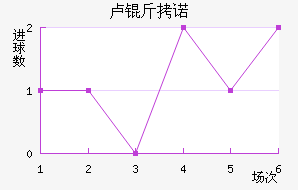 ¬��ŵ�������������������