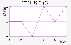 ά������������������