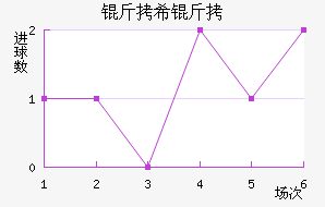 MFK��ϣ�߽�������������