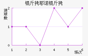 ��Үŵ�½�������������