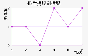 ���ˮ�ֽ�������������