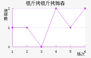 ����ķɭ��������������