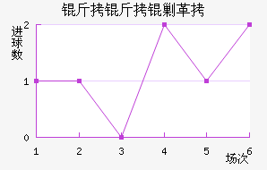 �����˸���������������