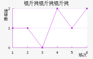 �������ս�������������