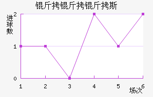 ������˹��������������