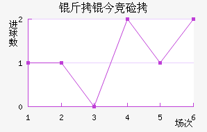 ���񾺼���������������