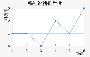 �ն��߽�������������