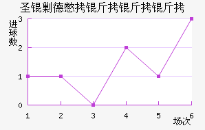 ʥ�˵±������ؽ�������������