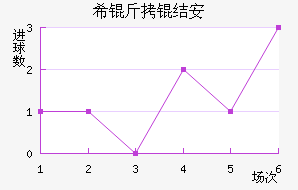 ϣ���ᰲ��������������