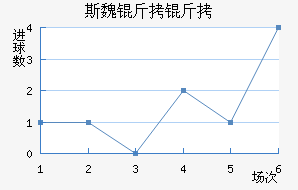 ˹κ���ؽ�������������