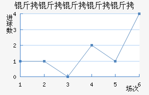 ���������ؽ�������������