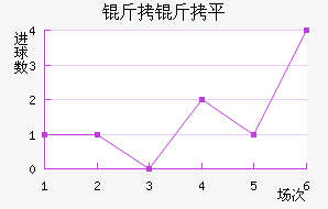 ����ƽ˹��������������