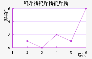 ������˹������������������