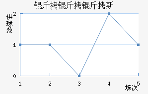 ������˹��������������