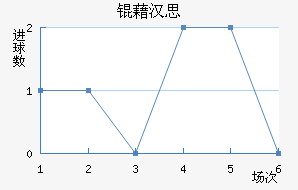 �庺˼��������������