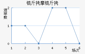 ��Ħ�޽�������������