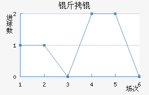 ��衽�������������