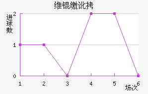 ά�ɶ�˹��������������