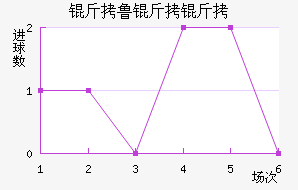 ��³���ǽ�������������