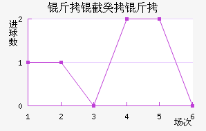 ���ع��˽�������������