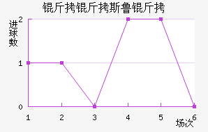 ����˹³���������������