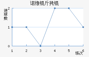 ŵά��ǽ�������������