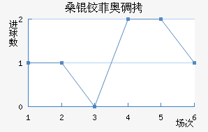 ɣ�·ưµ½�������������