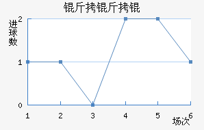 ����ٽ�������������