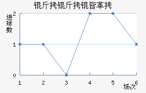 �����Ը۽�������������