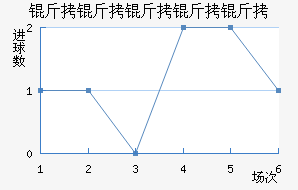 ���������½�������������