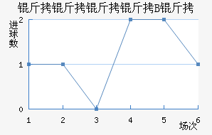 ��������B�ӽ�������������